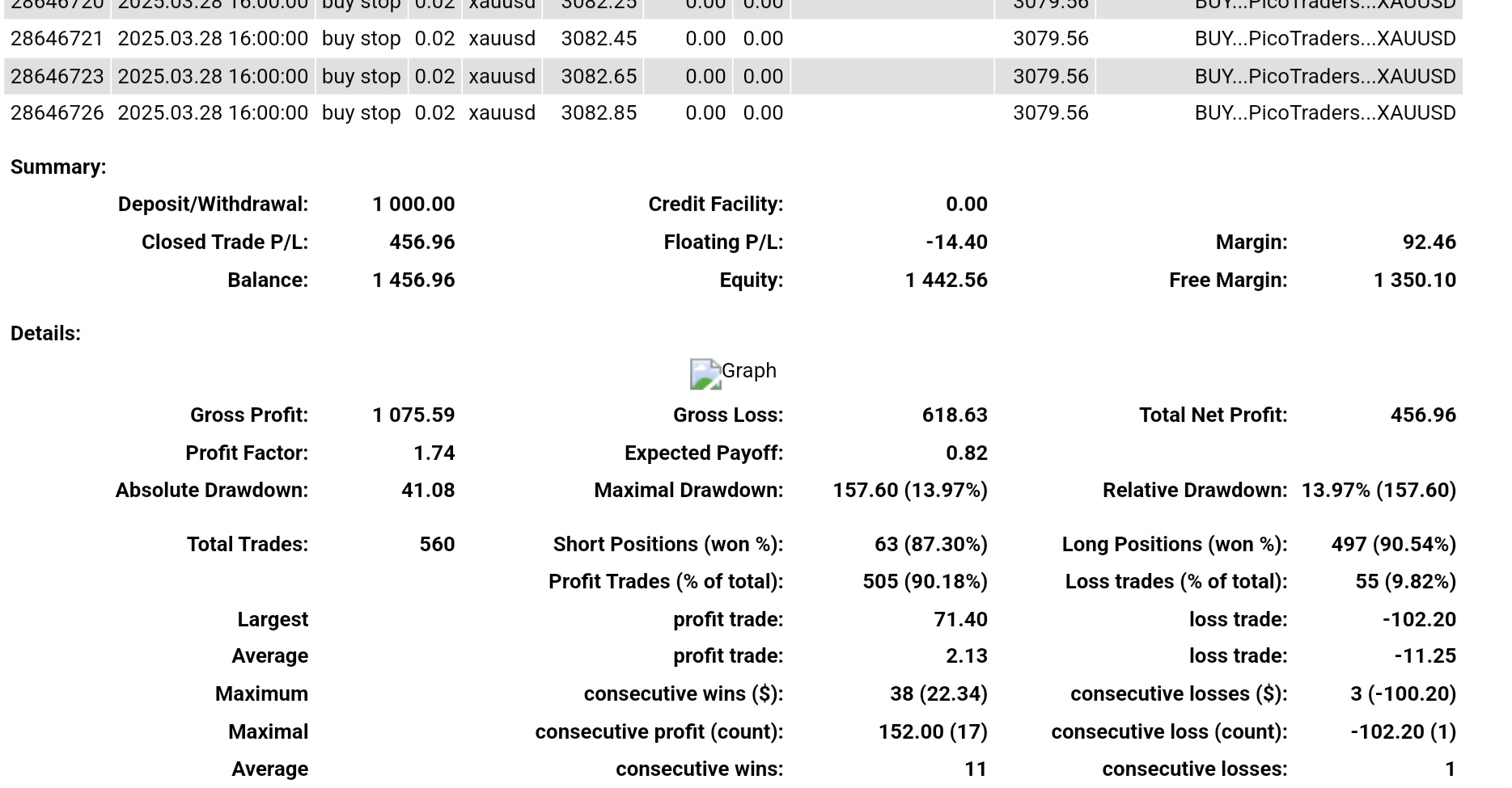 Screenshot_20250328_180346_Chrome Screenshot_20250328_180346_Chrome