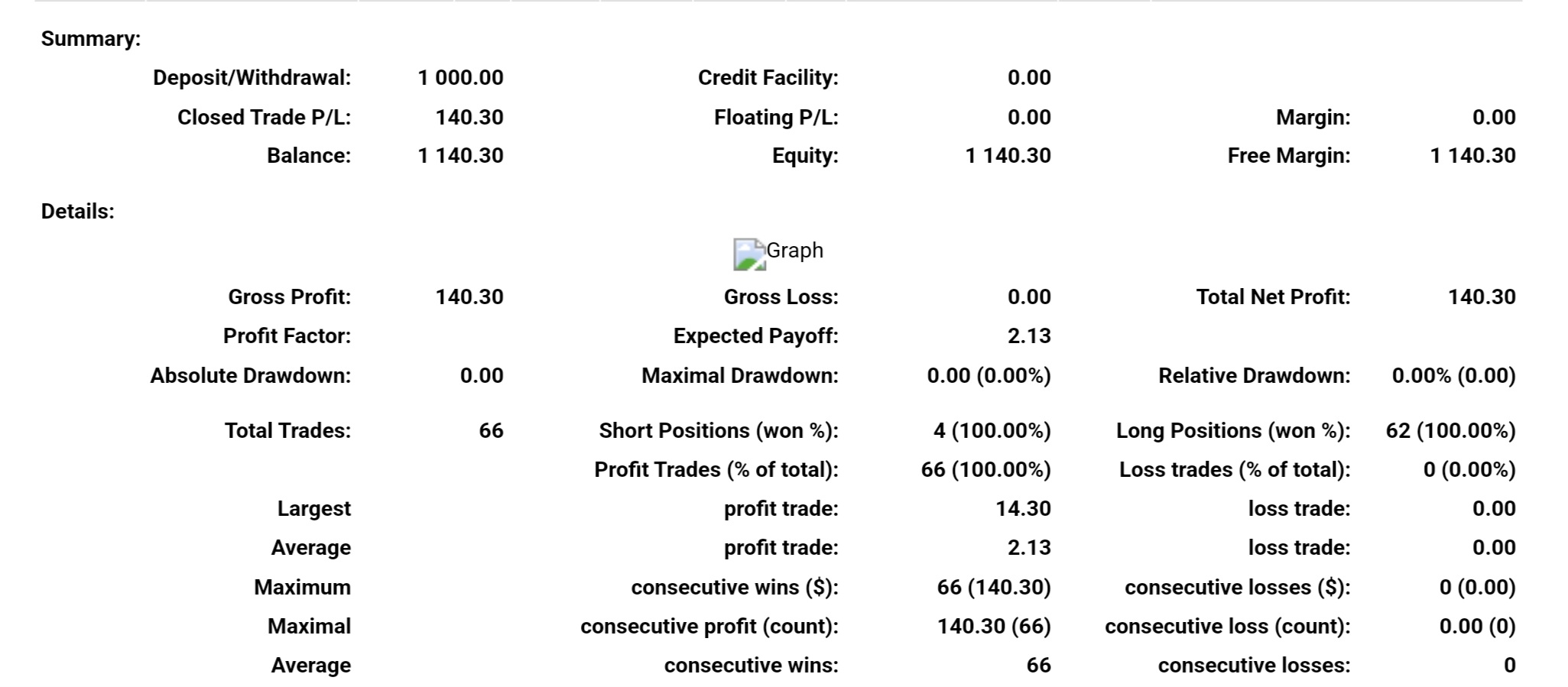 Screenshot_20250328_180419_Chrome Screenshot_20250328_180419_Chrome